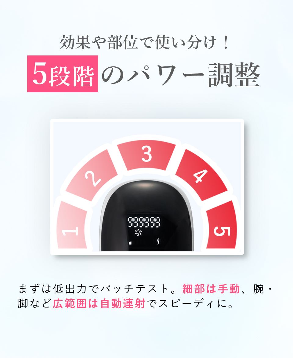 効果や部位で使い分け！ 5段階のパワー調整まずは低出力でパッチテスト。細部は手動、腕・脚など広範囲は自動連射でスピーディに。