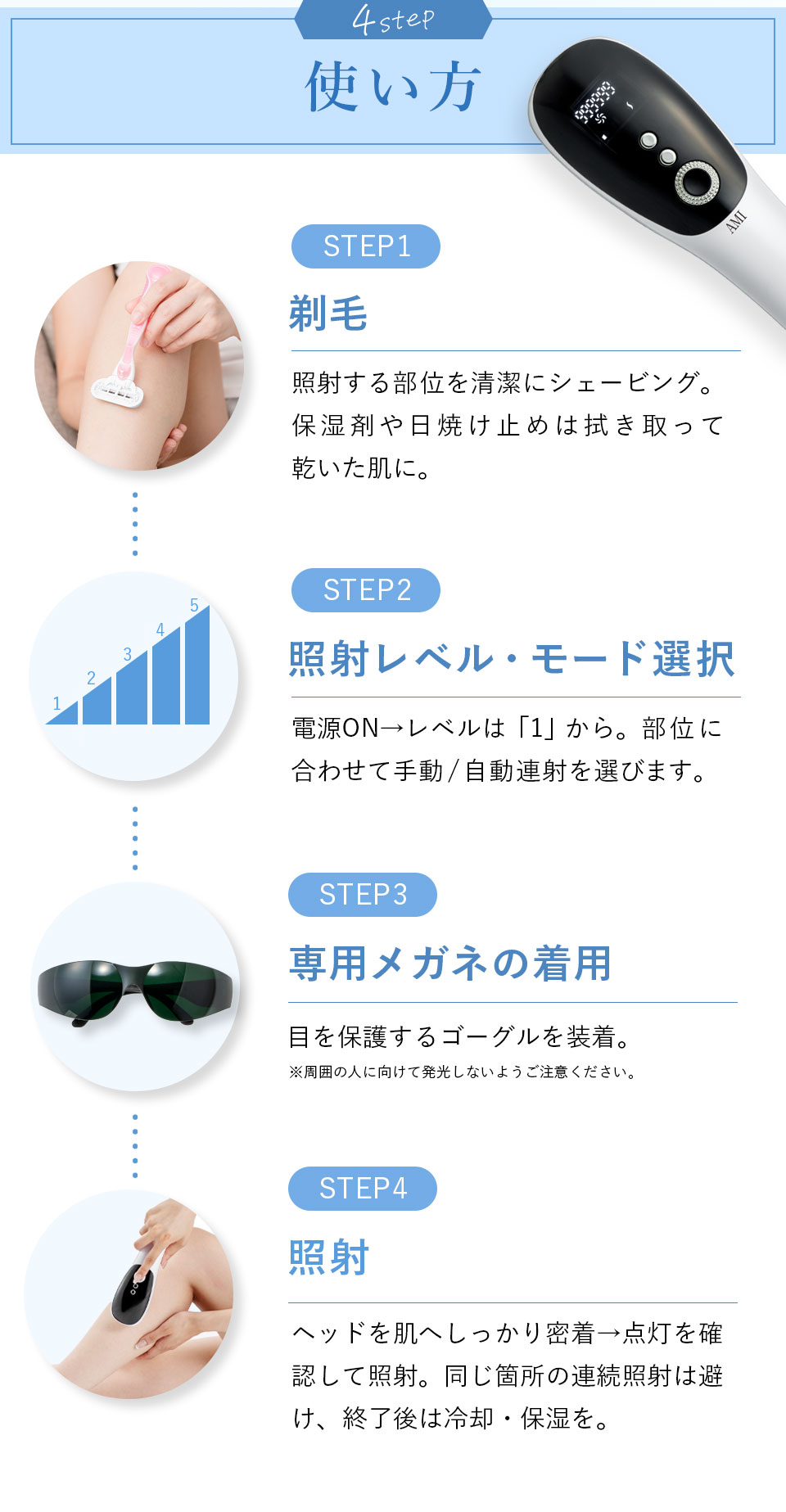 STEP1 剃毛 照射する部位を清潔にシェービング。保湿剤や日焼け止めは拭き取って乾いた肌に。 STEP2 照射レベル・モード選択 電源ON→レベルは「1」から。部位に合わせて手動／自動連射を選びます。STEP3 専用メガネの着用 目を保護するゴーグルを装着。※周囲の人に向けて発光しないようご注意ください。STEP4 照射 ヘッドを肌へしっかり密着→点灯を確認して照射。同じ箇所の連続照射は避け、終了後は冷却・保湿を。